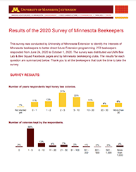 Results of the 2020 Survey of Minnesota Beekeepers
